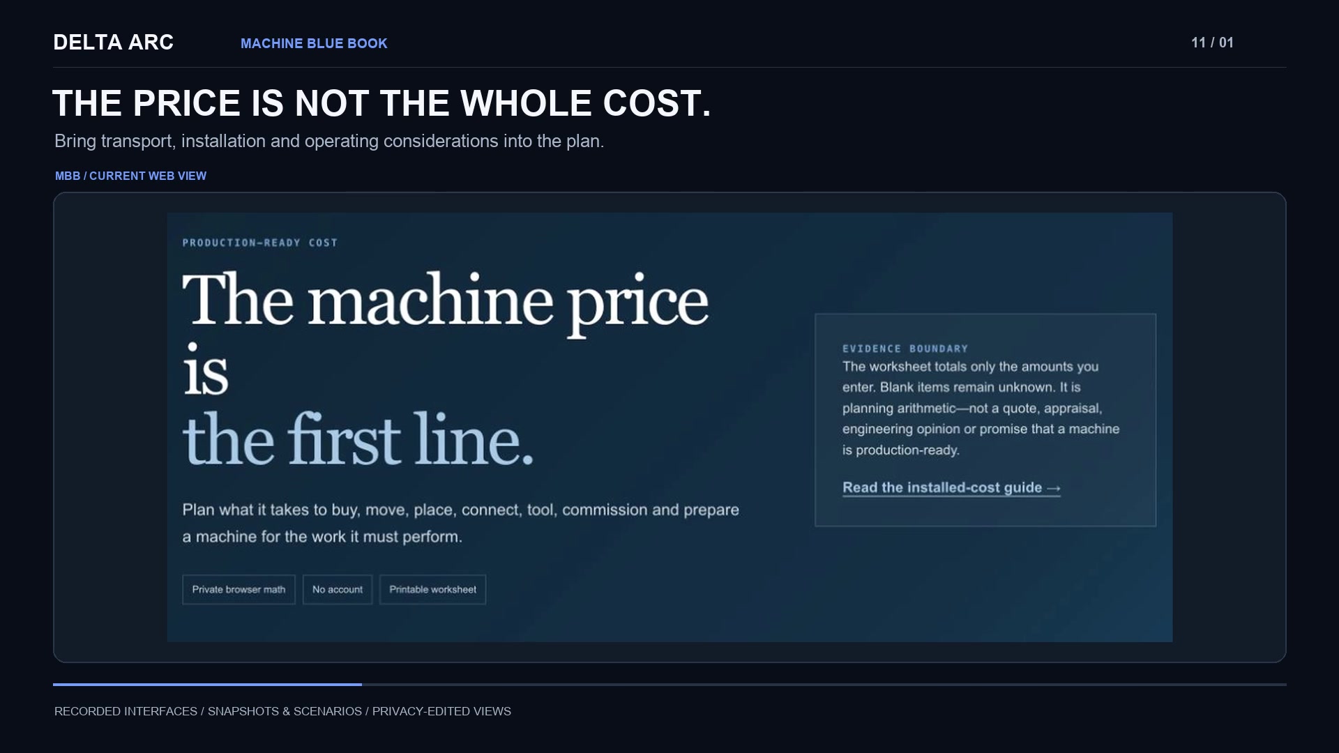 Beyond the listing — Machine Blue Book video